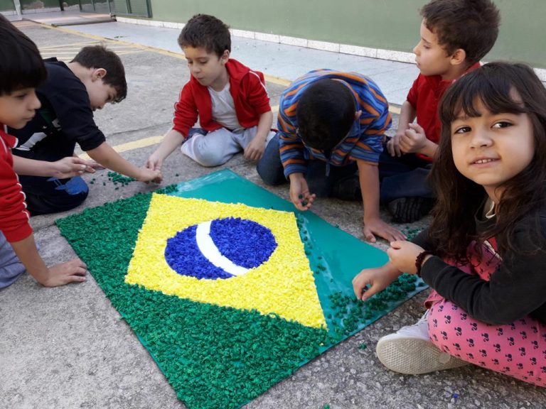 Read more about the article Projeto –  Diversidade Cultural: BRASIL E RÚSSIA